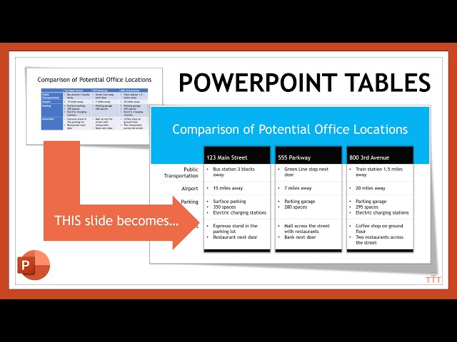 Creative and Fun PowerPoint Ideas and Tips: Transform Tired Tables into Top-Notch Tables