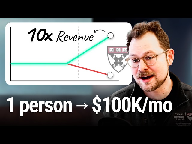 How Top 1% AI-Native Organizations Actually Make Money | Harvard Business School, Rem Koning