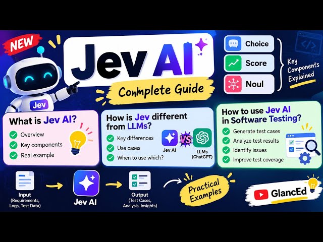 Jev AI Explained: What Is Jev AI? | Jev vs LLMs | Software Testing Use Cases |