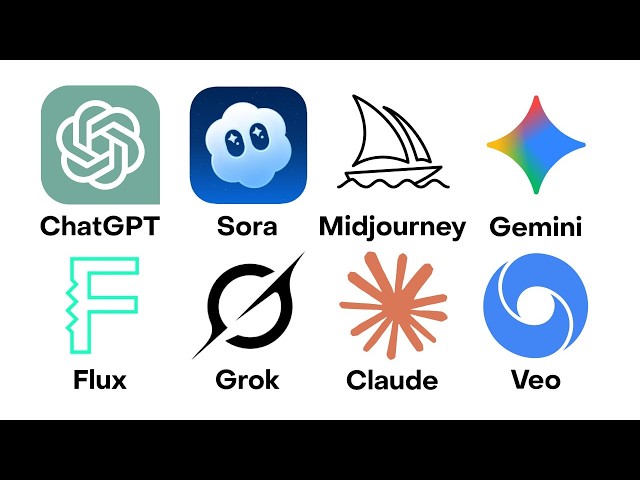 Every AI Model Explained in 20 Minutes