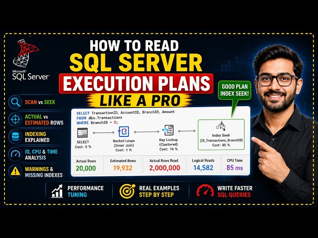 How to Read SQL Server Execution Plans Like a Pro | Scan vs Seek | SQL Performance Tuning