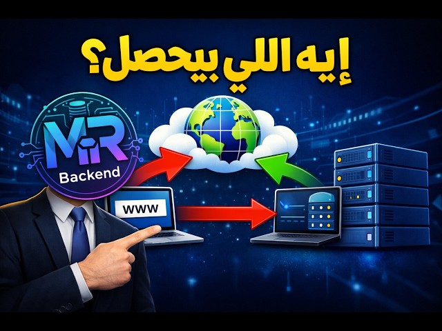 كيف يعمل الإنترنت؟ | مقدمة سلسلة Backend