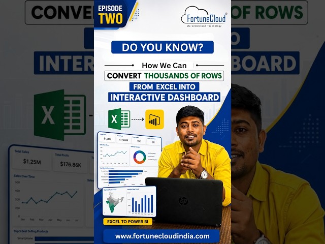 Convert 10,000+ Excel Rows to an Interactive Power BI Dashboard | Step-by-Step Tutorial