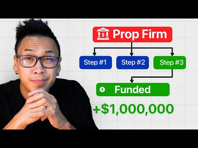 Guide To Make Money From Prop Firm Trading In 2025 (Full Course How to Trade)