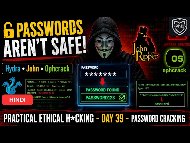 Practical Ethical Hacking 2026 - DAY 39 - Password & Hash Cracking | Ophcrack | Hydra | John | 2026