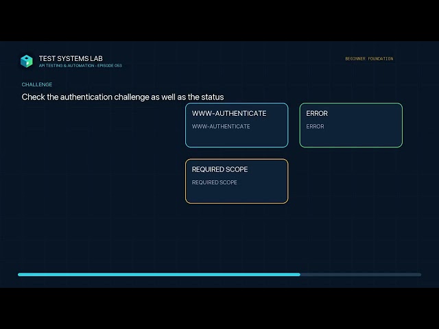 API Authentication Testing — Tokens, Expiry, and Permissions