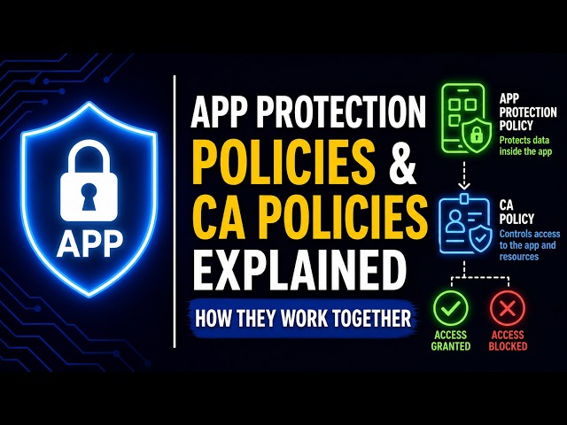 App Protection Policies on Android with Conditional Access | Microsoft Intune Deep Dive