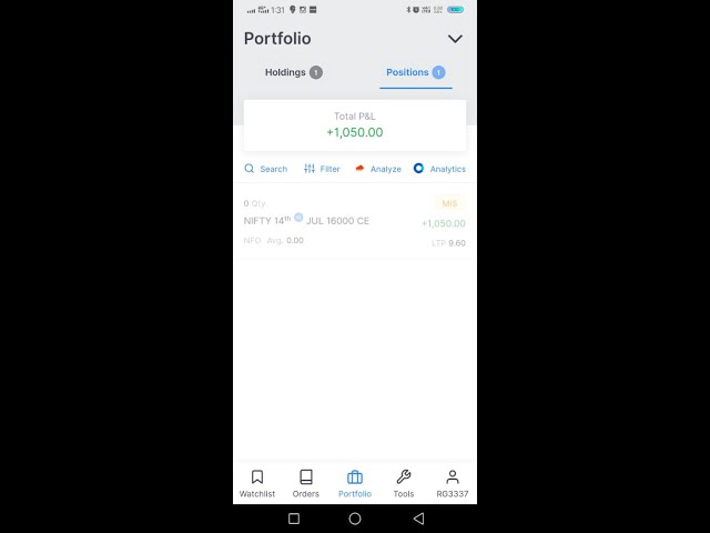 Today Profit on PCR Strategy || Aj ka PCR Strategy par hua Profit