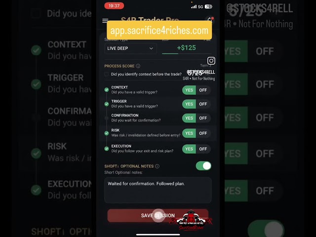 Struggling With Trading Consistency? Try This for 20 Sessions | 20 DEEP Challenge #tradingtips