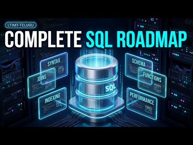 Complete SQL Roadmap for Beginners to Advanced (2027) | Master SQL from Scratch | LTIMT-Telugu