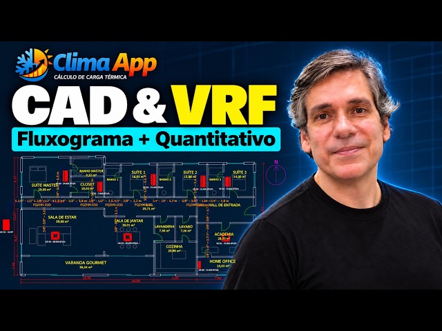 ClimaApp CAD: o CAD do VRF