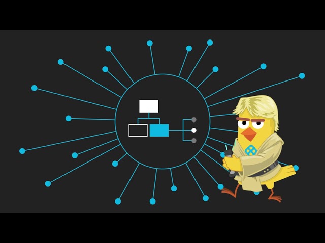Harness Software Delivery Platform Introduction