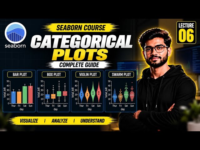 Lecture 6: Categorical Plots in Python | Bar Plot, Box Plot, Violin Plot & Swarm Plot