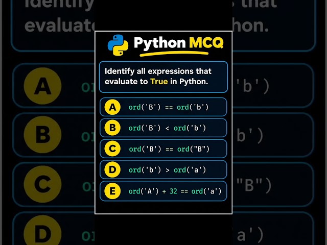 Python for Class 11 & 12 | CBSE IP/CS