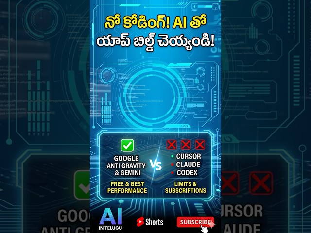 AI Coding ki Best Tools? 🤔 | AI in telugu