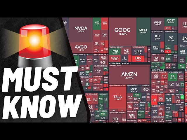 🚨 60% Rally for THIS Sector (I'm Buying)