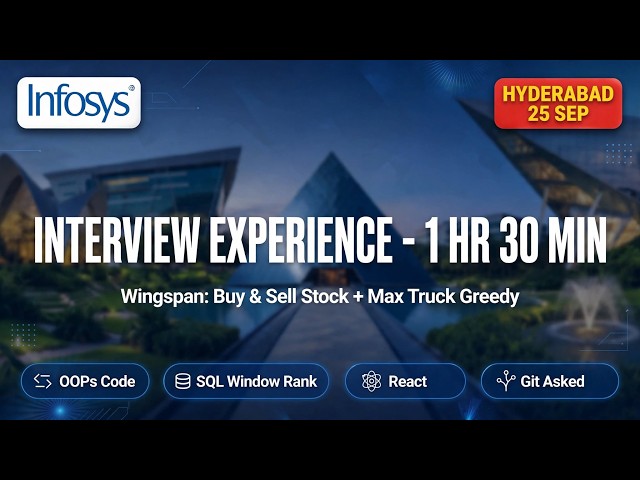 Infosys Hyderabad Interview Experience 2026 | Wingspan Compiler Issue OOPs Code + SQL Window Rank
