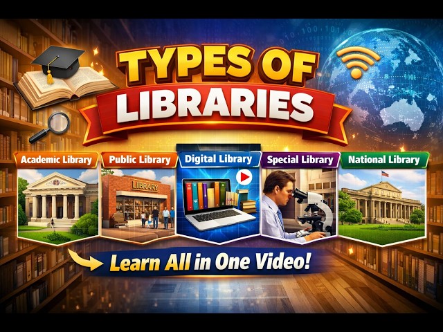 7 Types of Libraries You Must Know (UGC NET / BLIS / MLIS)