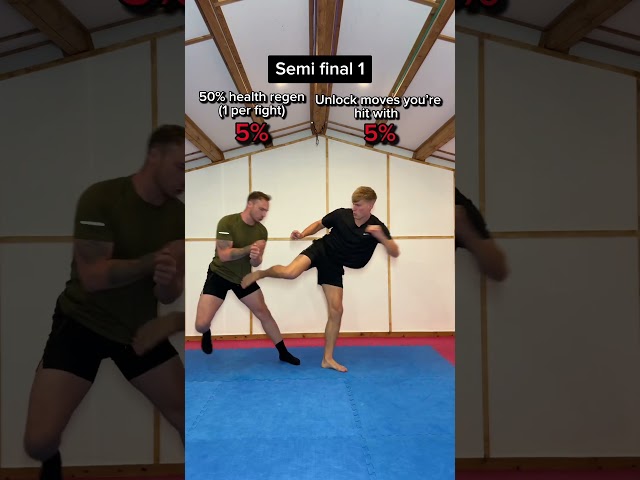 Superpower fight scene 1st semi finalā¦