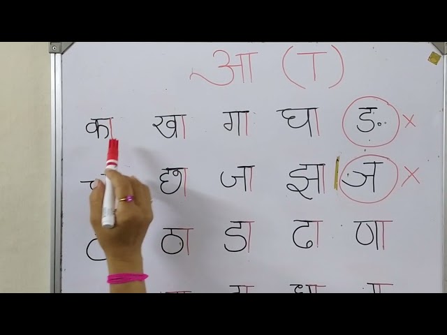 आ की मात्रा | आ की मात्रा की गतिविधि | Madhup | Hindi Pathmala 1 | Hindi | Class 1