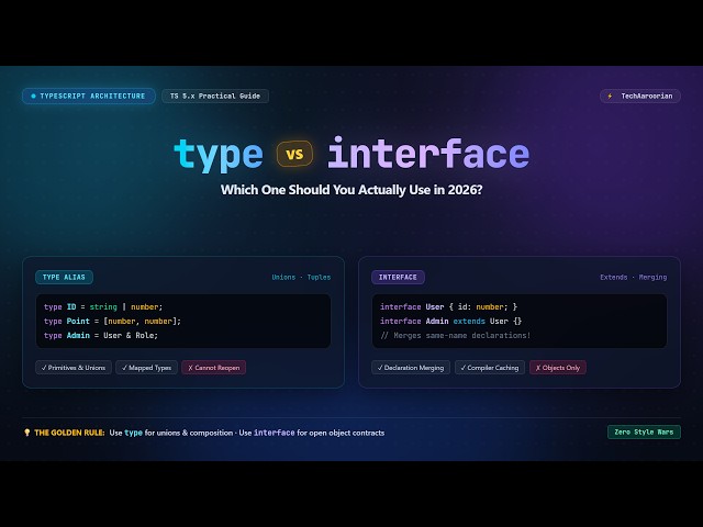 Type vs Interface in TypeScript: Which One Should You Use?