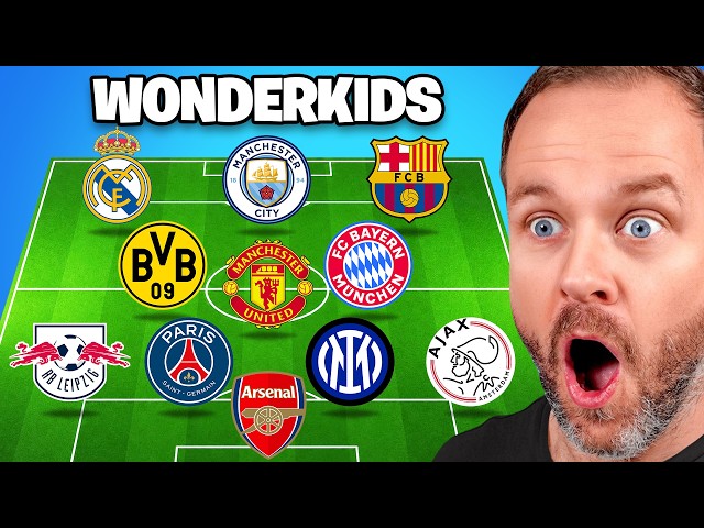1 Wonderkid From Every Club