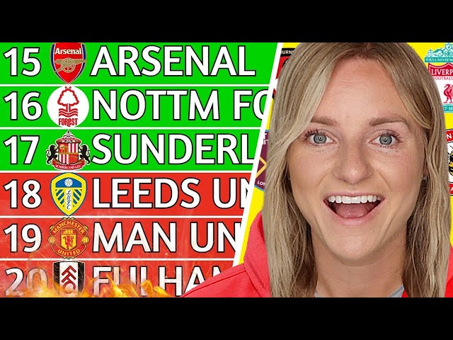 SOPHIE'S PREMIER LEAGUE PREDICTIONS 25/26