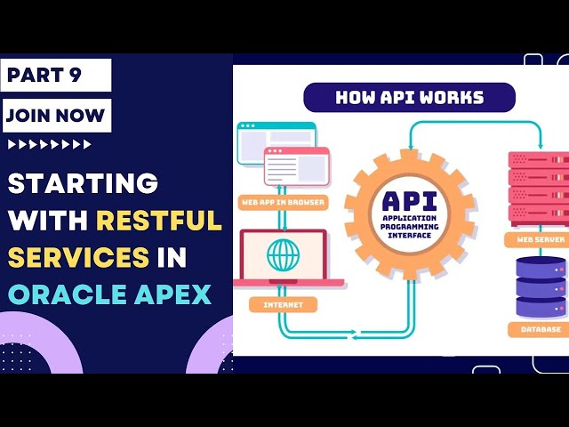 Create RESTful APIs in Oracle APEX Step by Step Tutorial