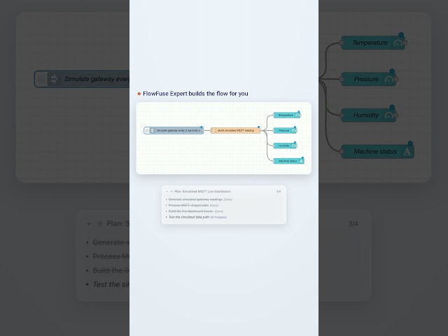 From Sign-Up to Live Dashboard: AI-Led Onboarding in FlowFuse