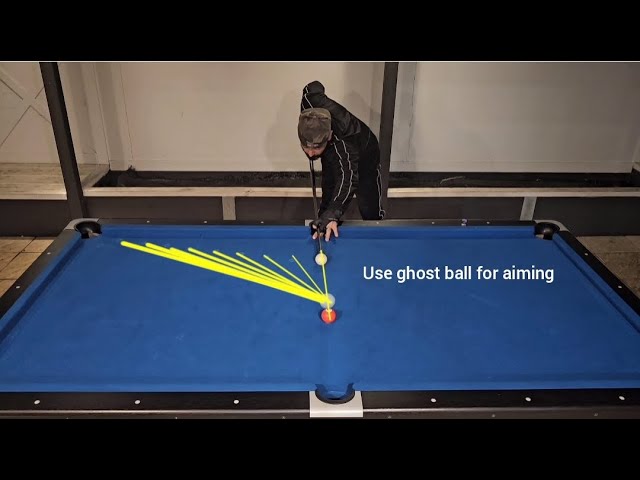 Aiming System - Lesson 3 For Beginners