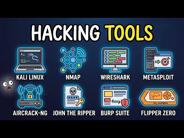 Every Hacking Tool Explained in 11 Minutes