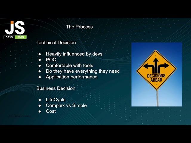 JS Days 2025 - The Business Process of Choosing a Development Tool