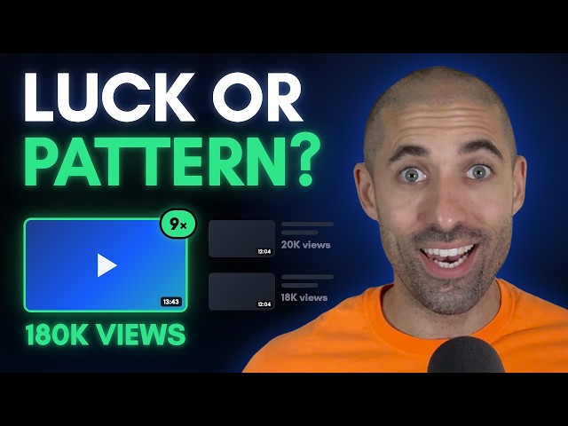 How to Find Winning Content Ideas (Any Niche)