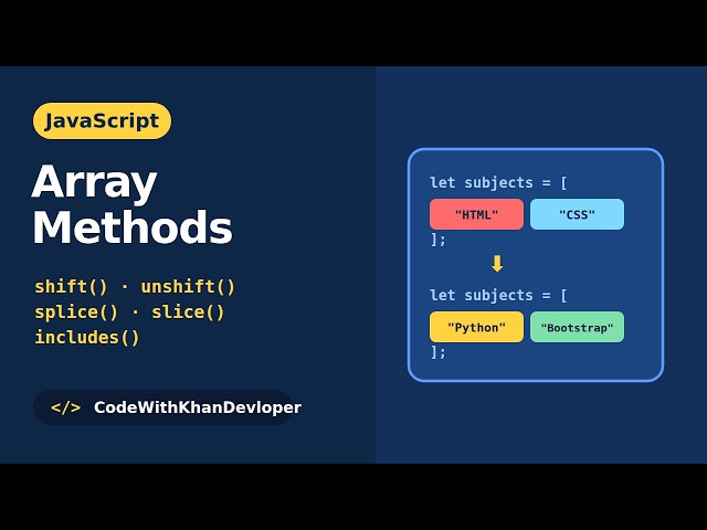 JavaScript Array Methods | shift(), unshift(), splice(), slice() & includes()