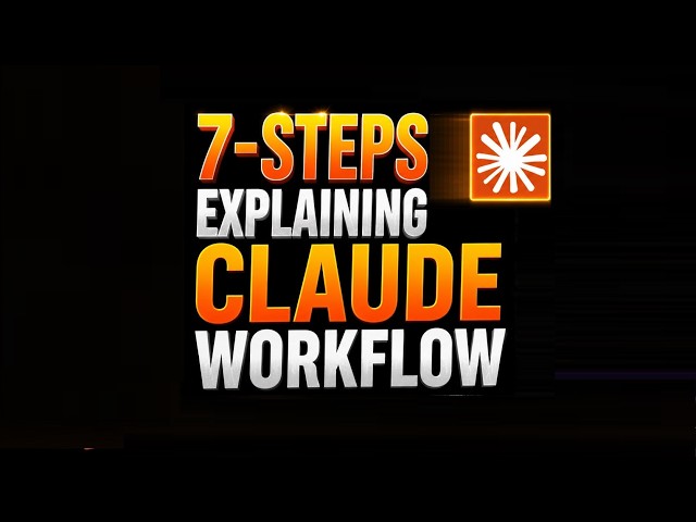 7=Steps Explaining Claude Code Workflow