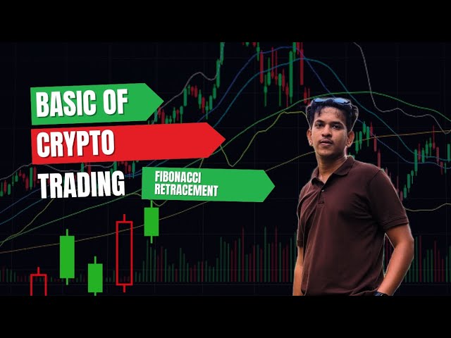 HOW TO PLOT FIBONACCI RETRACEMENT IN CRYPTO COIN #fibonaccitrading​ #fibonacciretracement