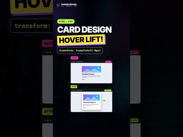 Card Design HTML CSS Mein | Hover Pe Card Uthao #css3