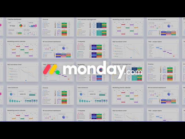 Using monday.com, make smarter decisions in real-time and collaborate across departments.