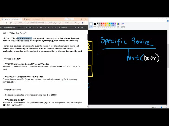 Port Scanning What Are Ports ? Why we SCAN Ports Beginners