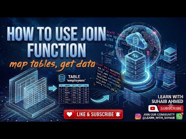 SQL INNER JOIN Tutorial (Combine Tables Step-by-Step) | SQL for Beginners - Part 7