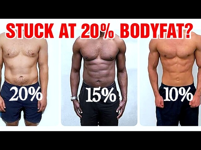 Why You're Stuck At 20%