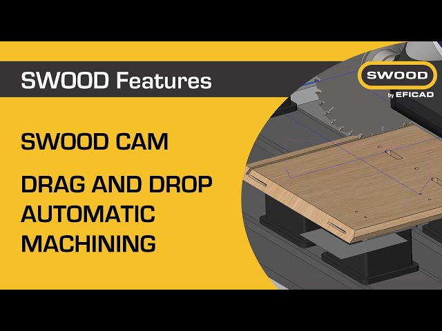 SWOOD Features - SWOOD CAM Drag and drop automatic machining