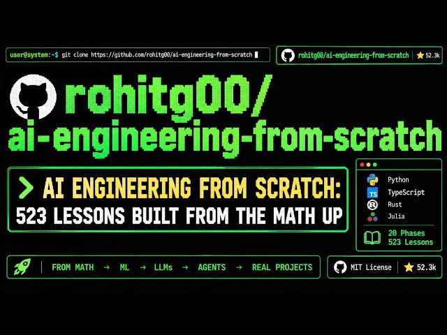 AI Engineering from Scratch: 523 Lessons Built From the Math Up