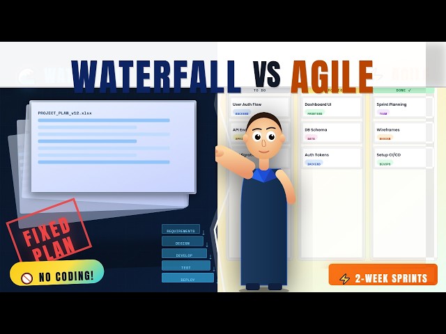 Waterfall vs Agile for Non-IT Beginners: How to Choose (No Coding Required!)