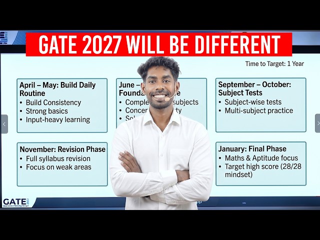 Copy My Strategy, You’ll Crack GATE AIR Under 100 in 1 Year⚡️FREE Resources.