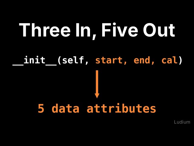 Introduction to CS | 20.1: Designing a Workout Class: __init__ Makes Five Attributes From Three
