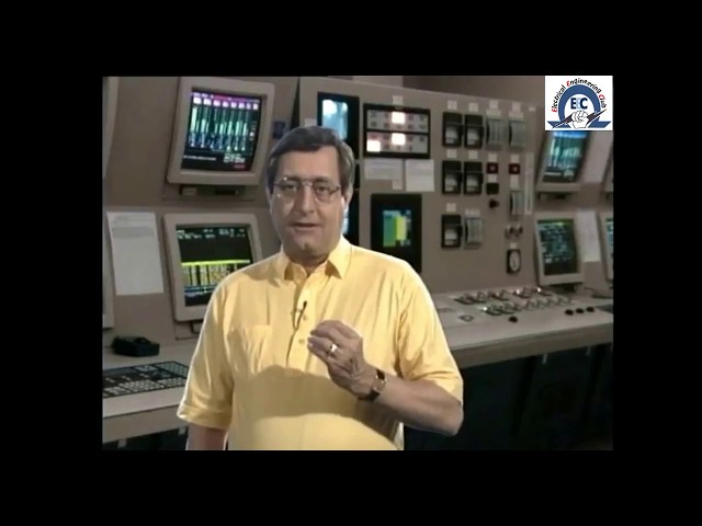 lesson 3 : control of power generation through electro governor
