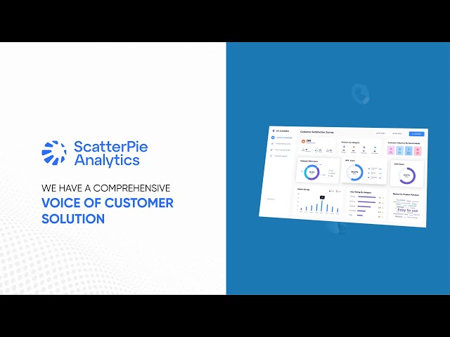 Voice of Customers | Comprehensive VoC Dashboards | ScatterPie Analytics