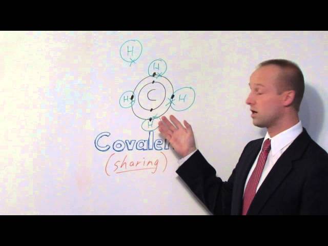 Ionic, Covalent and Metallic Bonding - Chemistry - Science - Get That C In your GCSE and IGCSE