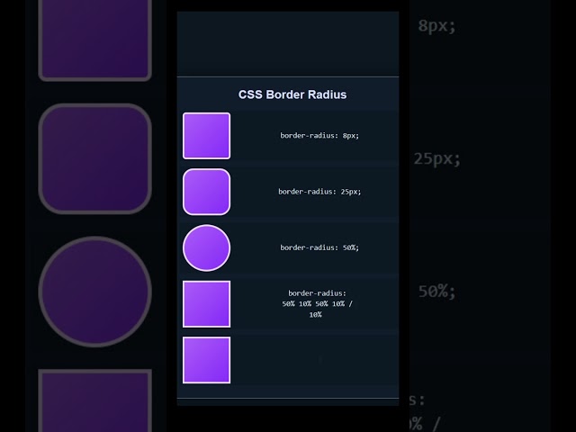 CSS Border Radius in short video || Frontend Developer || Web Designing
